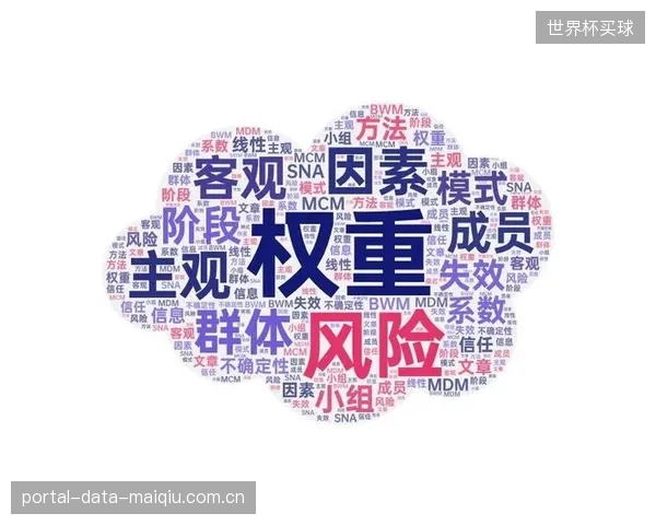 基于群体情绪识别的新一代预警模型，将在2027年后面世，用于预防踩踏事件